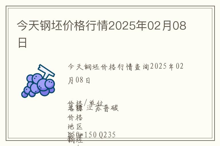 今天鋼坯價格行情2025年02月08日