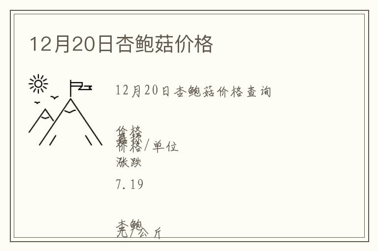 12月20日杏鮑菇價格