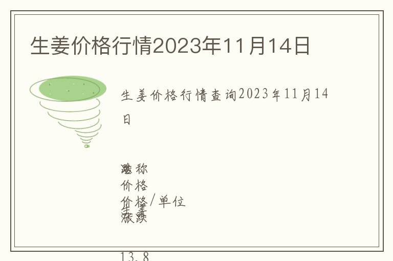 生姜價(jià)格行情2023年11月14日