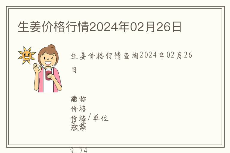 生姜價格行情2024年02月26日