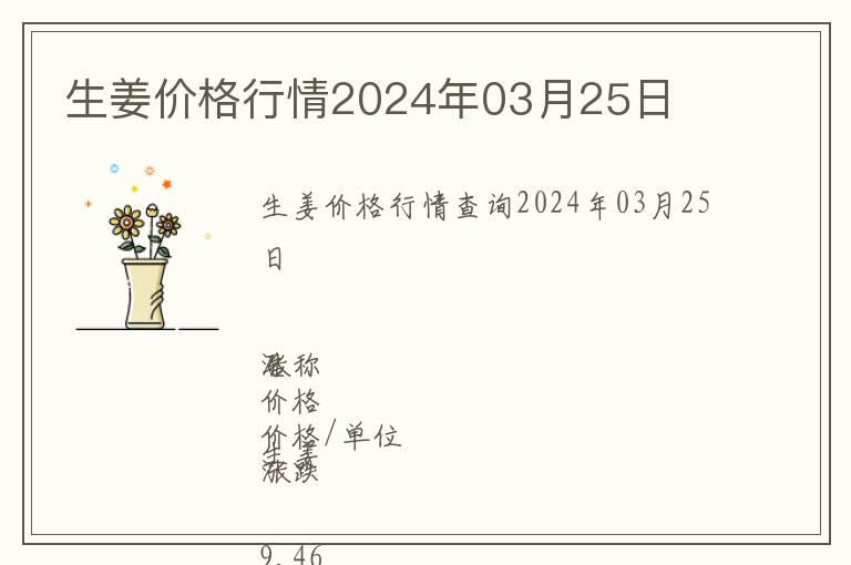 生姜價(jià)格行情2024年03月25日