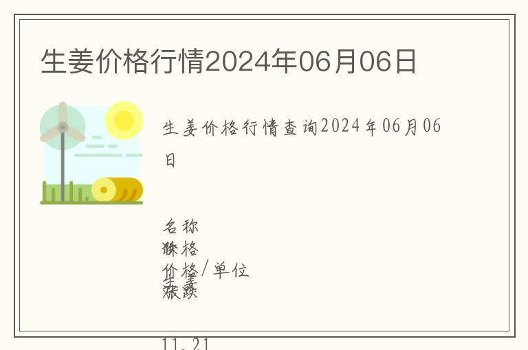 生姜價(jià)格行情2024年06月06日