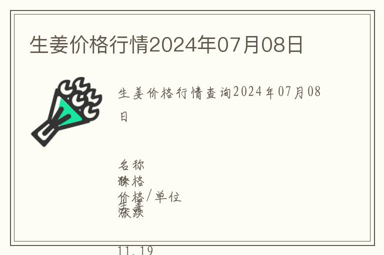 生姜價(jià)格行情2024年07月08日
