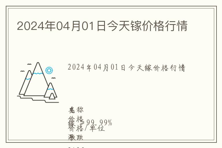 2024年04月01日今天鎵價格行情