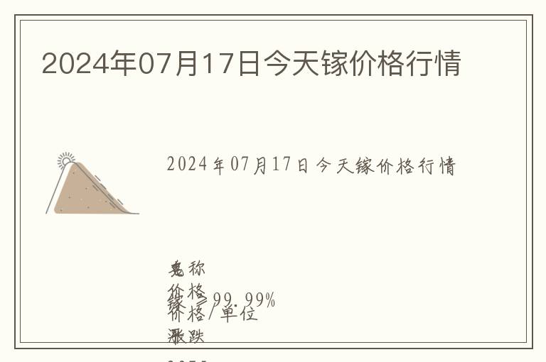 2024年07月17日今天鎵價(jià)格行情