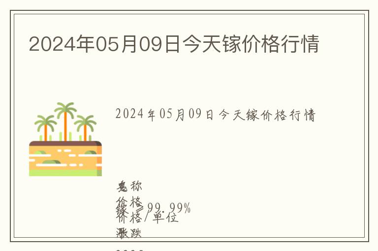 2024年05月09日今天鎵價格行情