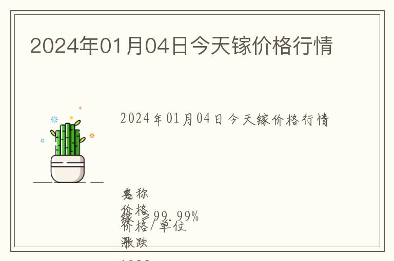 2024年01月04日今天鎵價(jià)格行情