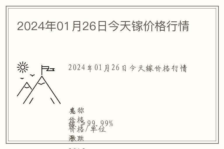2024年01月26日今天鎵價(jià)格行情