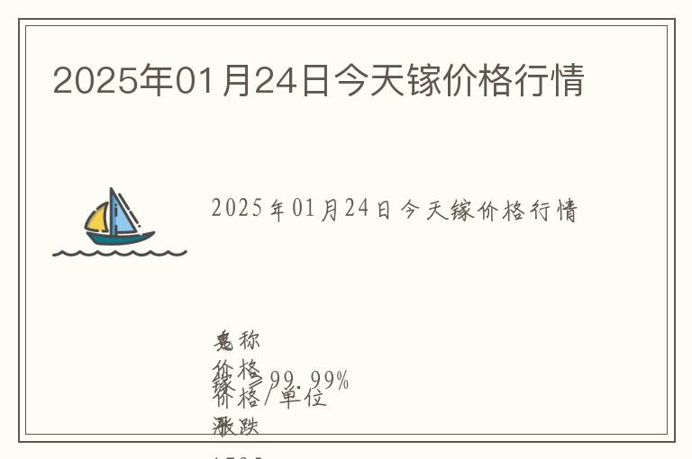 2025年01月24日今天鎵價格行情