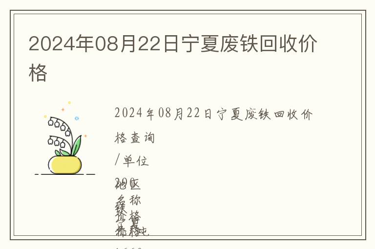 2024年08月22日寧夏廢鐵回收價格