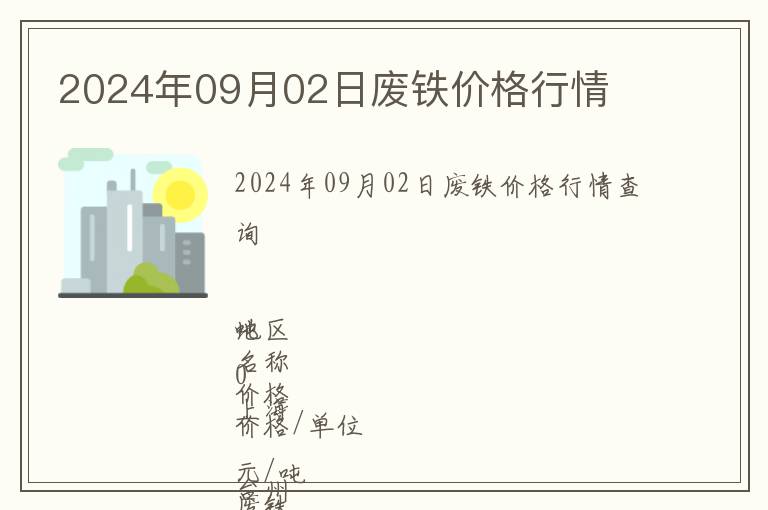 2024年09月02日廢鐵價格行情