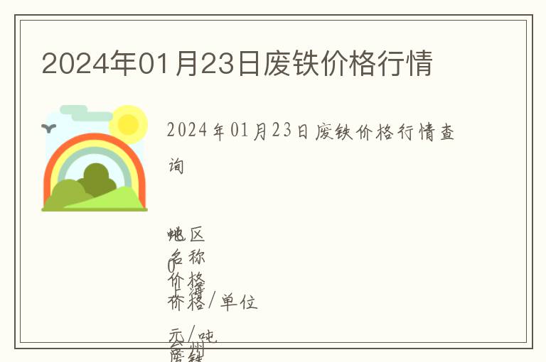 2024年01月23日廢鐵價(jià)格行情
