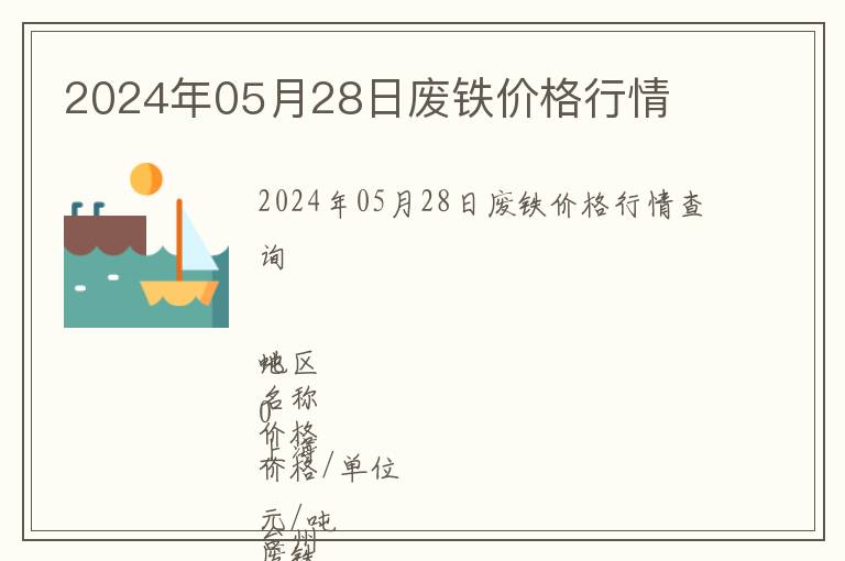 2024年05月28日廢鐵價(jià)格行情
