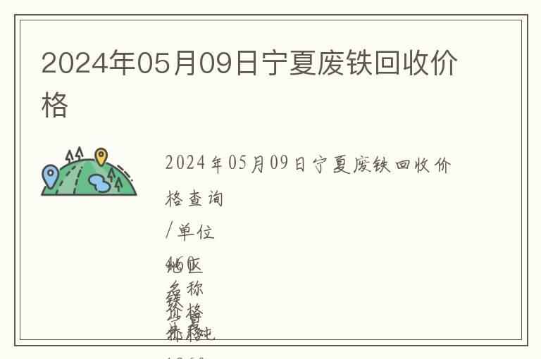 2024年05月09日寧夏廢鐵回收價(jià)格