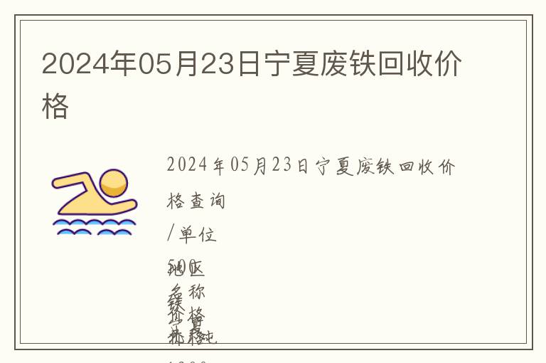 2024年05月23日寧夏廢鐵回收價格