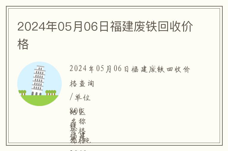 2024年05月06日福建廢鐵回收價(jià)格