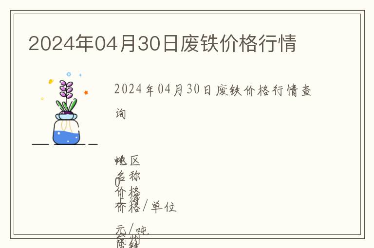 2024年04月30日廢鐵價格行情