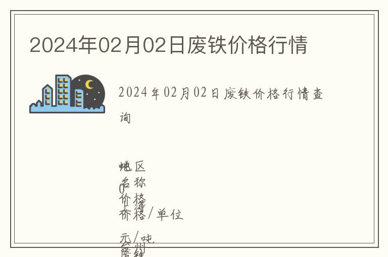 2024年02月02日廢鐵價(jià)格行情