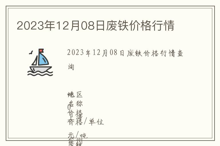 2023年12月08日廢鐵價(jià)格行情