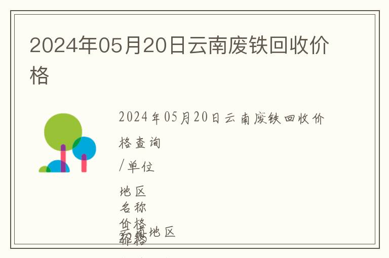 2024年05月20日云南廢鐵回收價格