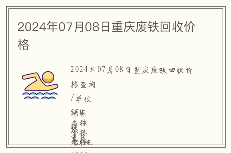 2024年07月08日重慶廢鐵回收價(jià)格