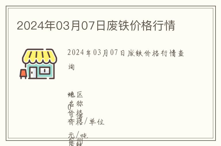 2024年03月07日廢鐵價格行情