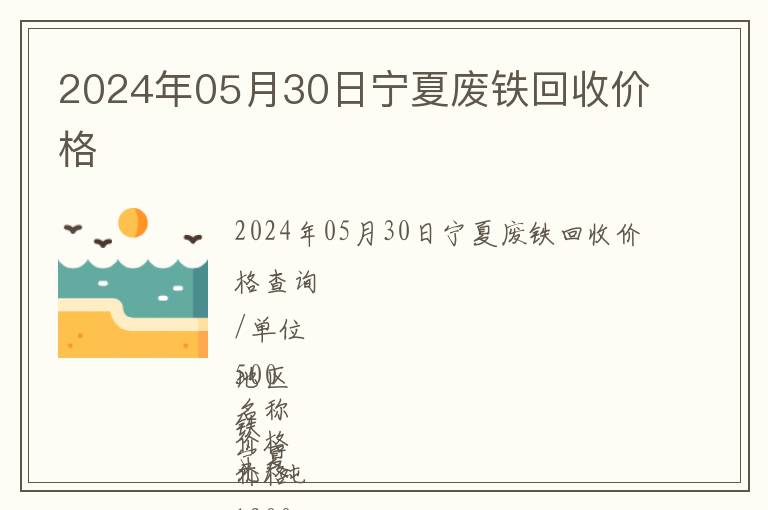 2024年05月30日寧夏廢鐵回收價格