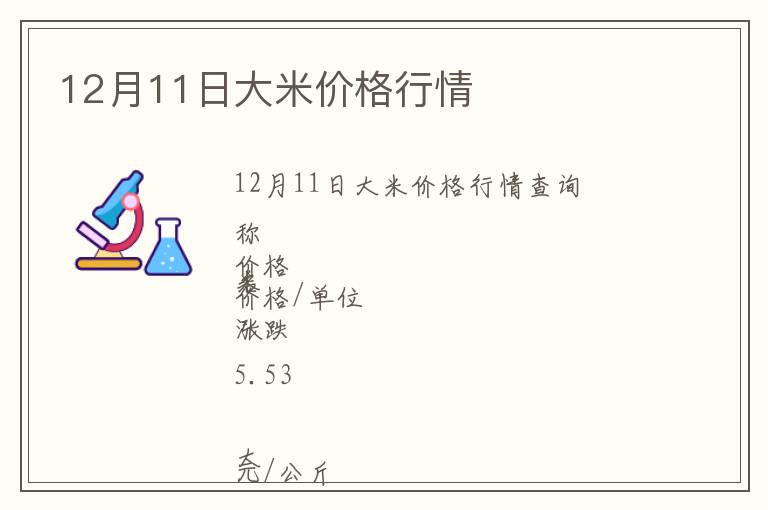 12月11日大米價格行情