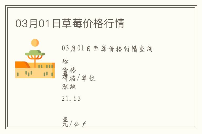 03月01日草莓價(jià)格行情