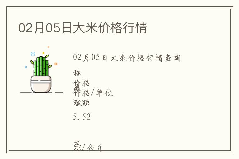 02月05日大米價格行情