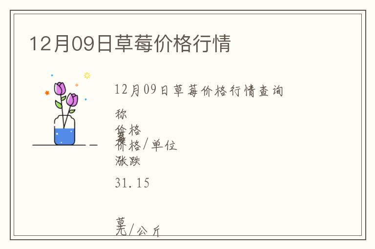 12月09日草莓價(jià)格行情