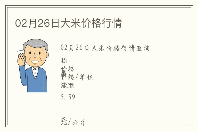 02月26日大米價格行情