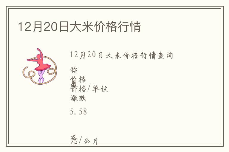 12月20日大米價格行情