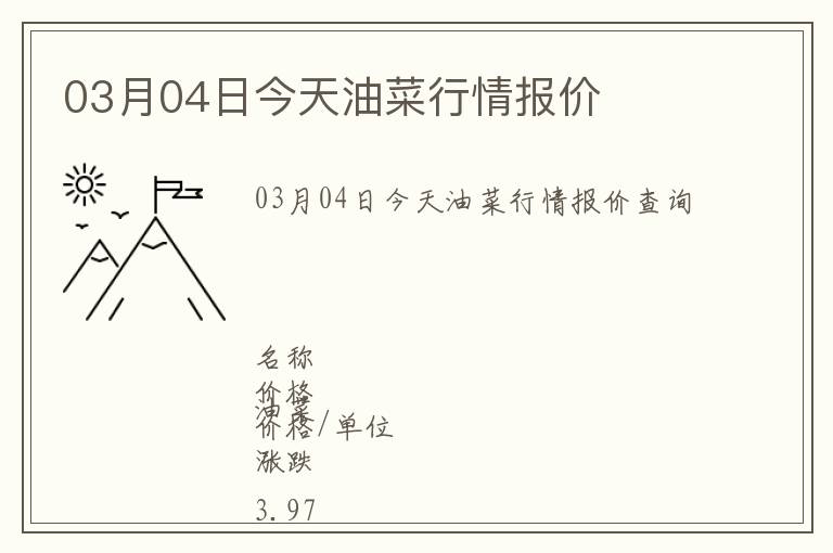 03月04日今天油菜行情報價