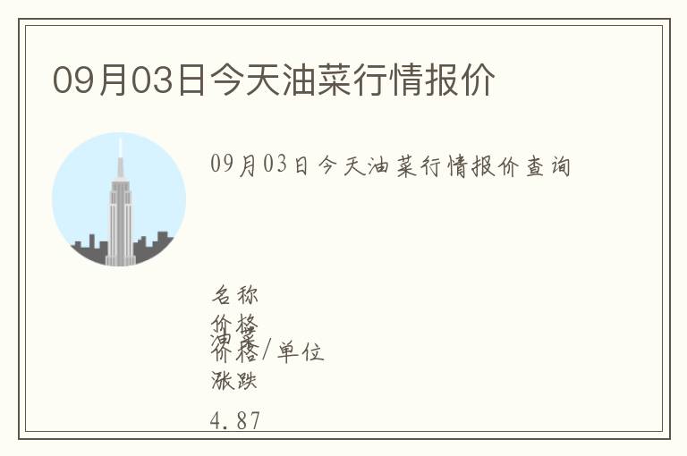09月03日今天油菜行情報(bào)價(jià)