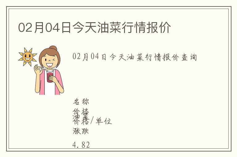 02月04日今天油菜行情報價