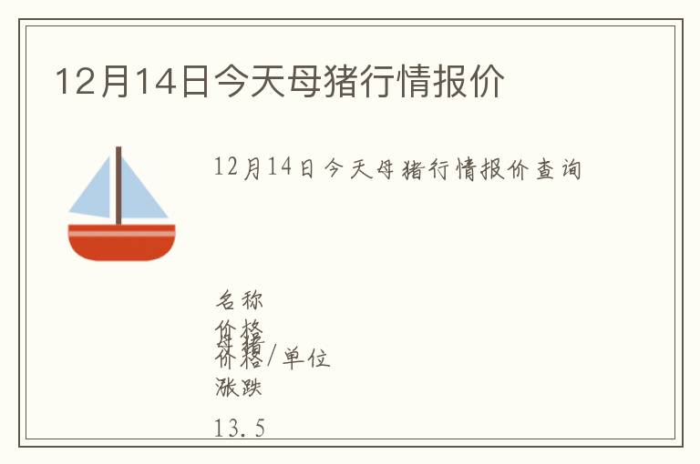 12月14日今天母豬行情報價
