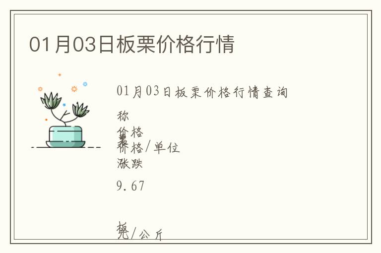 01月03日板栗價(jià)格行情