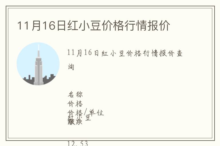 11月16日紅小豆價(jià)格行情報(bào)價(jià)