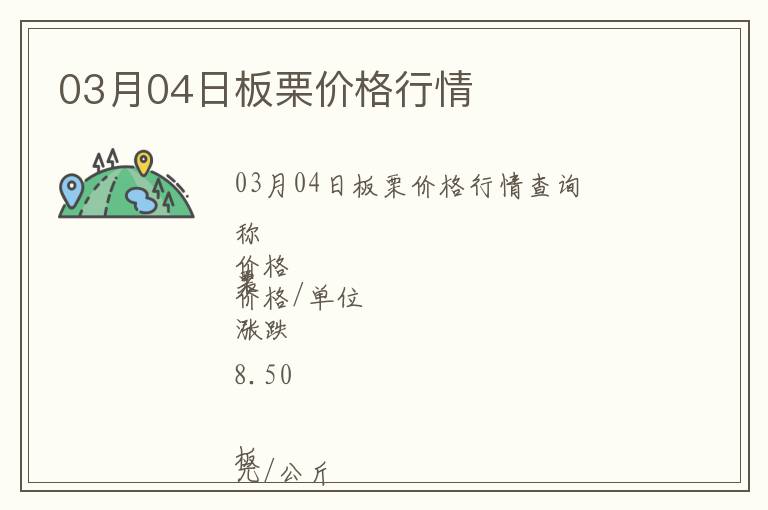 03月04日板栗價格行情