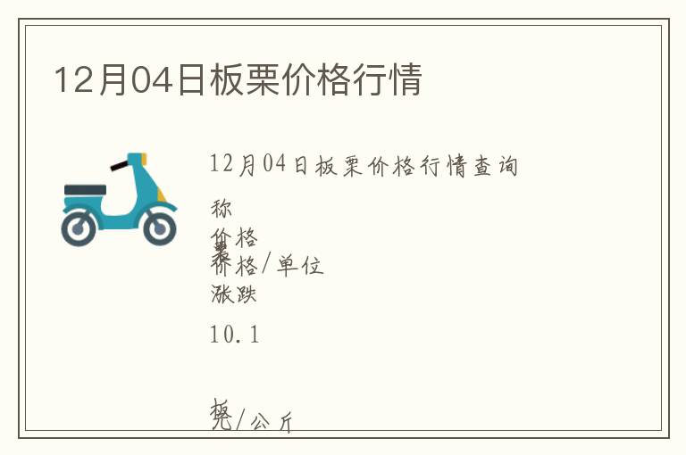 12月04日板栗價(jià)格行情