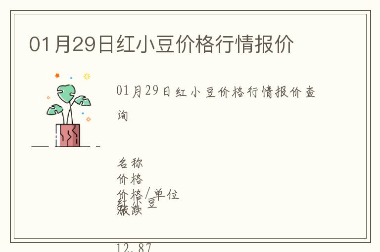 01月29日紅小豆價格行情報價