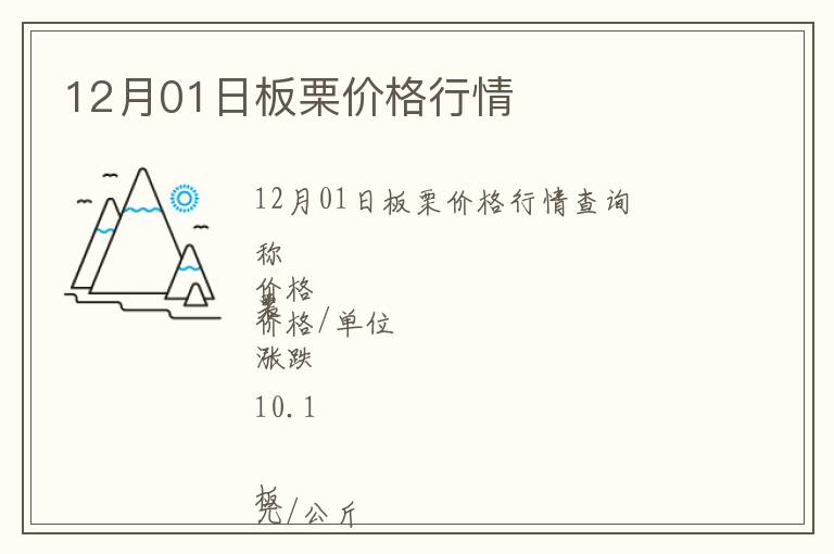 12月01日板栗價格行情