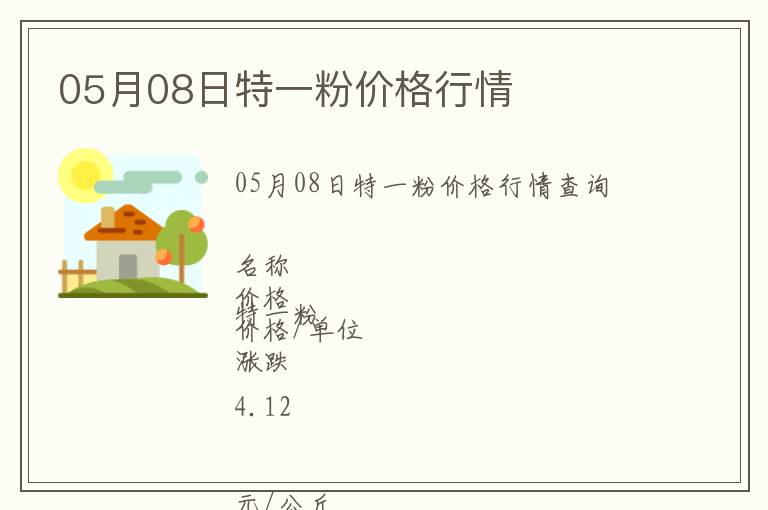 05月08日特一粉價(jià)格行情