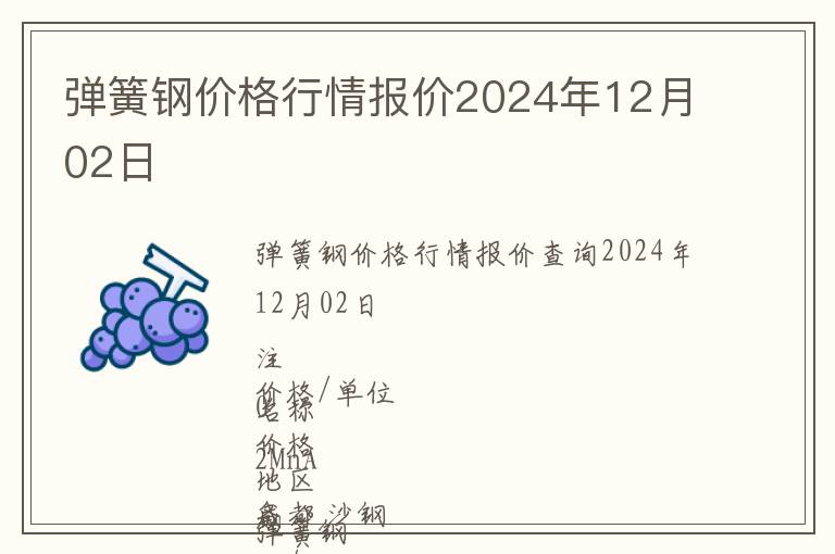 彈簧鋼價(jià)格行情報(bào)價(jià)2024年12月02日