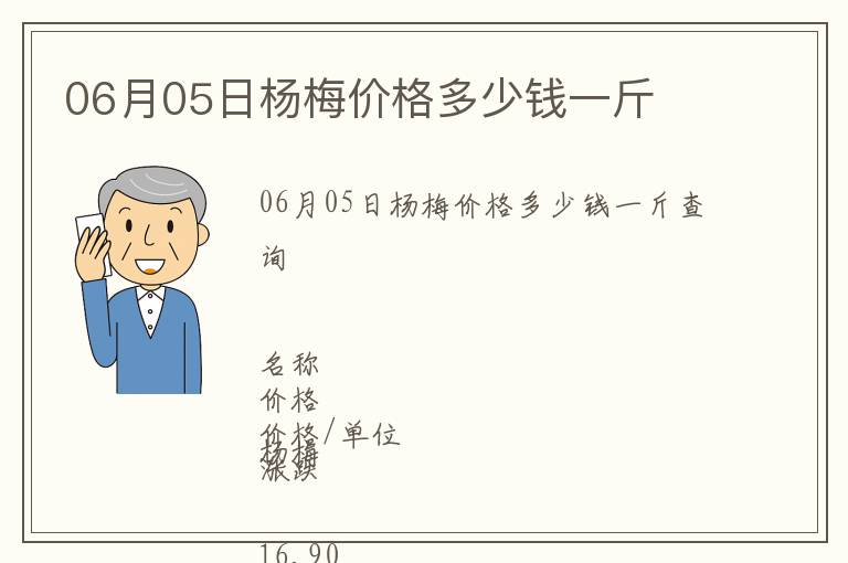 06月05日楊梅價格多少錢一斤