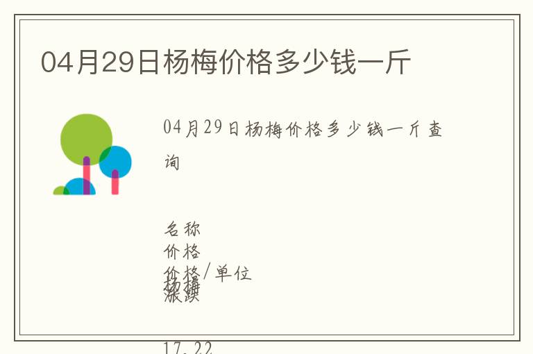 04月29日楊梅價(jià)格多少錢一斤