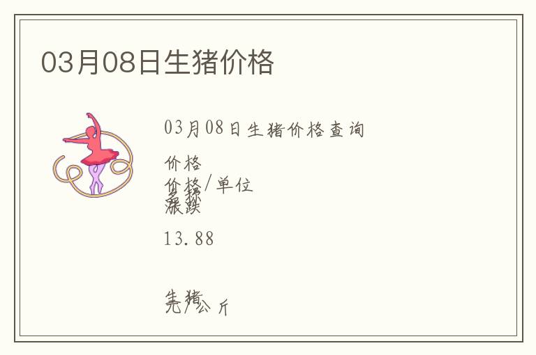 03月08日生豬價格