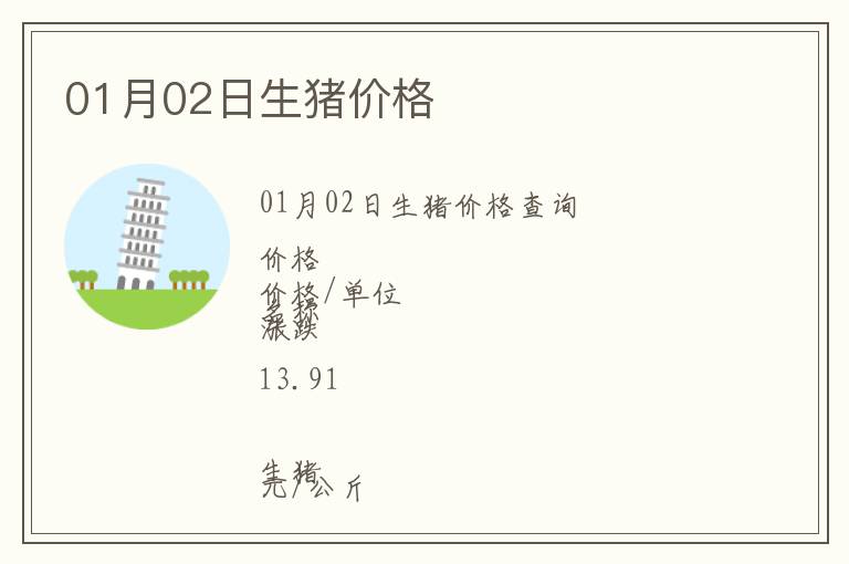 01月02日生豬價格