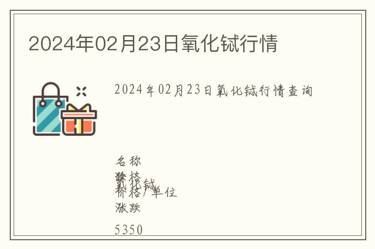 2024年02月23日氧化鋱行情